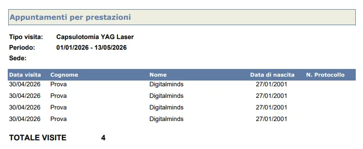 n.prestazioni2